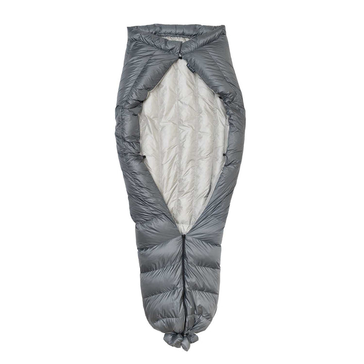 Paria_Outdoor_Products_Thermod