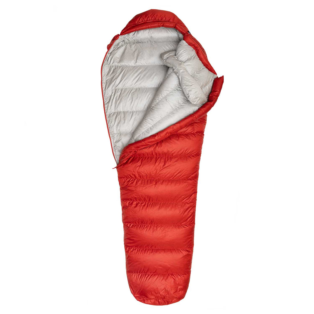 Thermodown15SleepingBag-